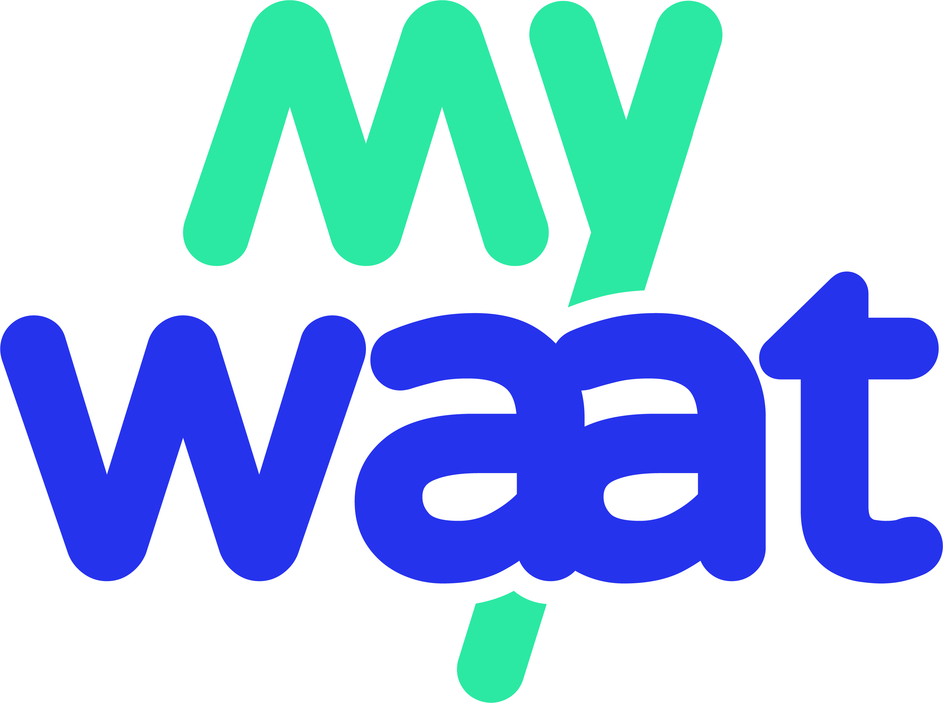 Mon espace MY waat